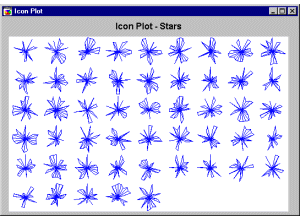 ����������� �����