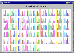 ����������� ���������� ��������