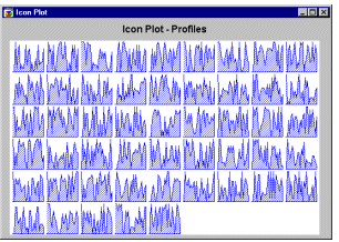 ����������� ��������