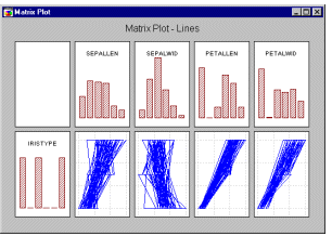 ������� �������� ��������