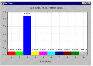 ������������ ���������� ���������