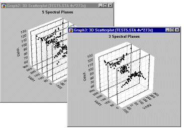 Спектральная диаграмма